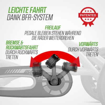 Kart à Pédales BERG Buddy Fendt | Pour Enfant de 3 à 8 Ans